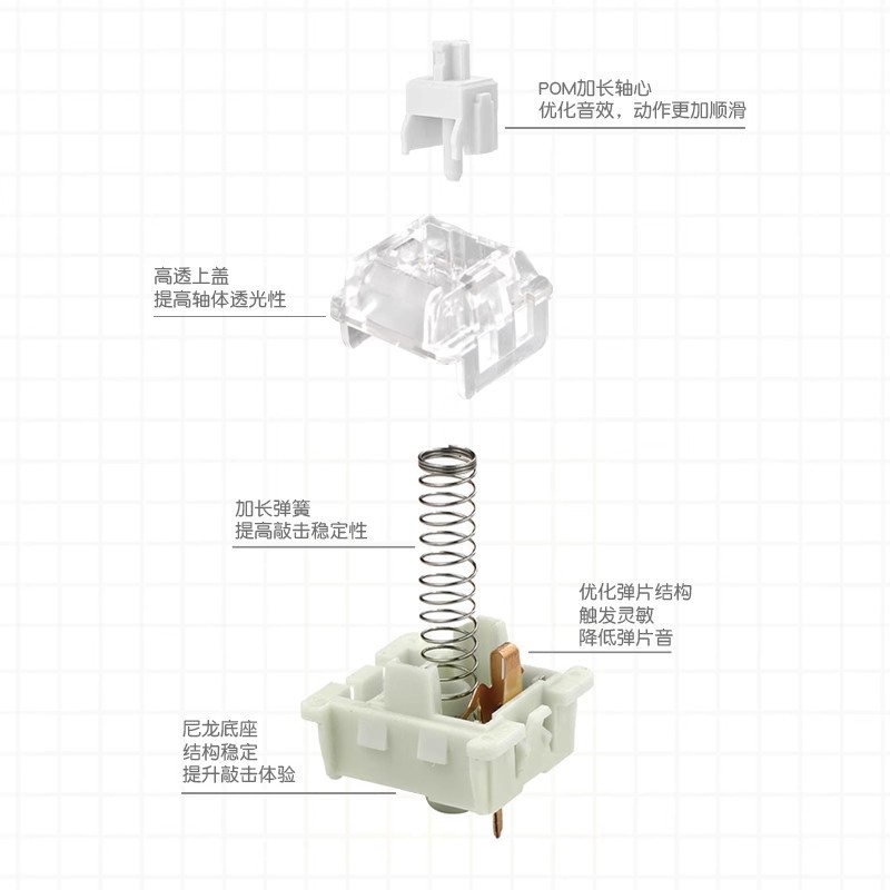 Ktt Kang White Kangtengtang White Axis V3 Mechanical Keyboard Axis DIY Hot-Swappable Three-Legged Linear Accessories
