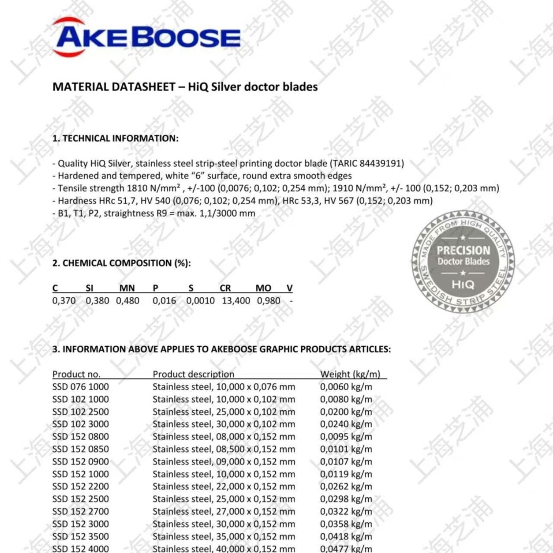 Original Ake Back Knife Silver Label Combination Scraper Large Quantity Discount