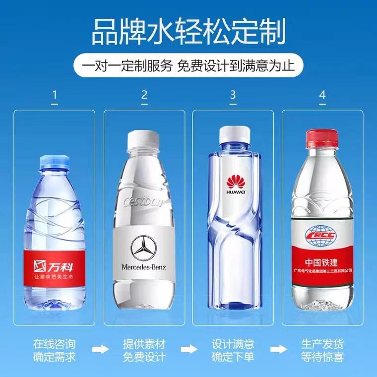 Nongfu Spring Yibao Baisuishan Brand Water Customization Corporate Promotion Logo Advertising Mineral Water Customization Water Wholesale