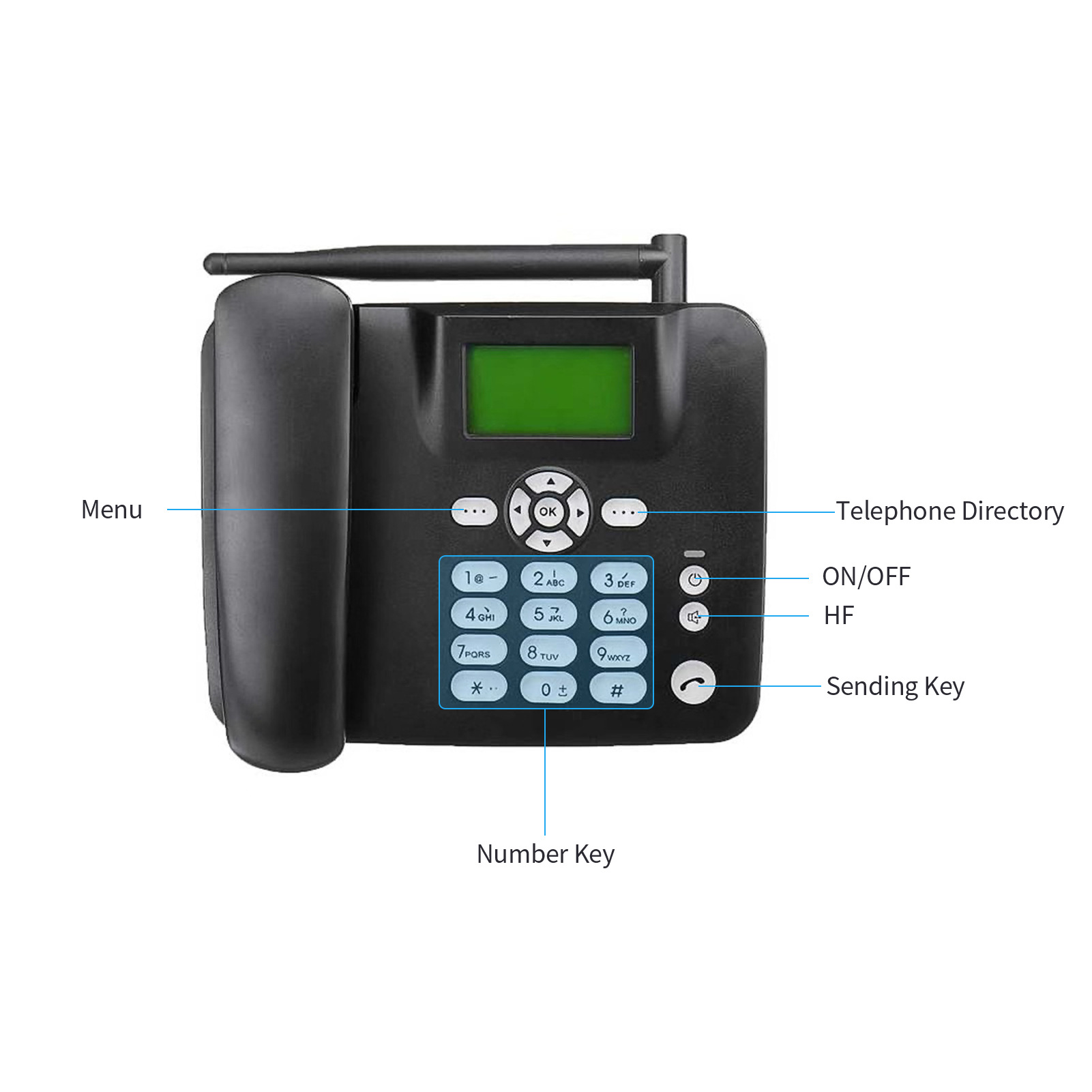 F317 Wireless Card Telephone Gsm Office Home Fm Radio Old Man Fixed Card Landline