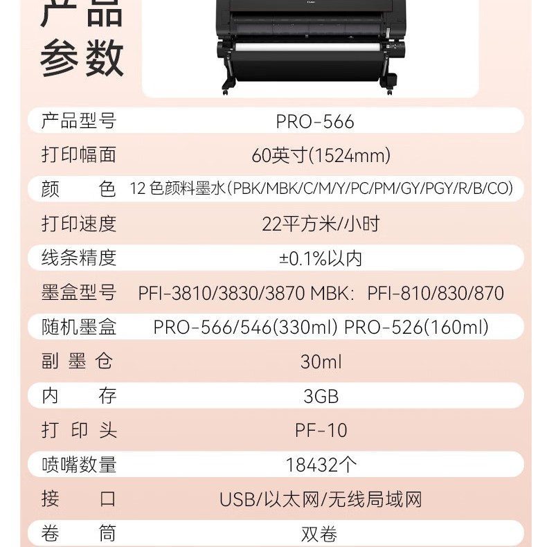 Canon's New 12-Color Pro-526/546/566D Giclee Advertising A1B0