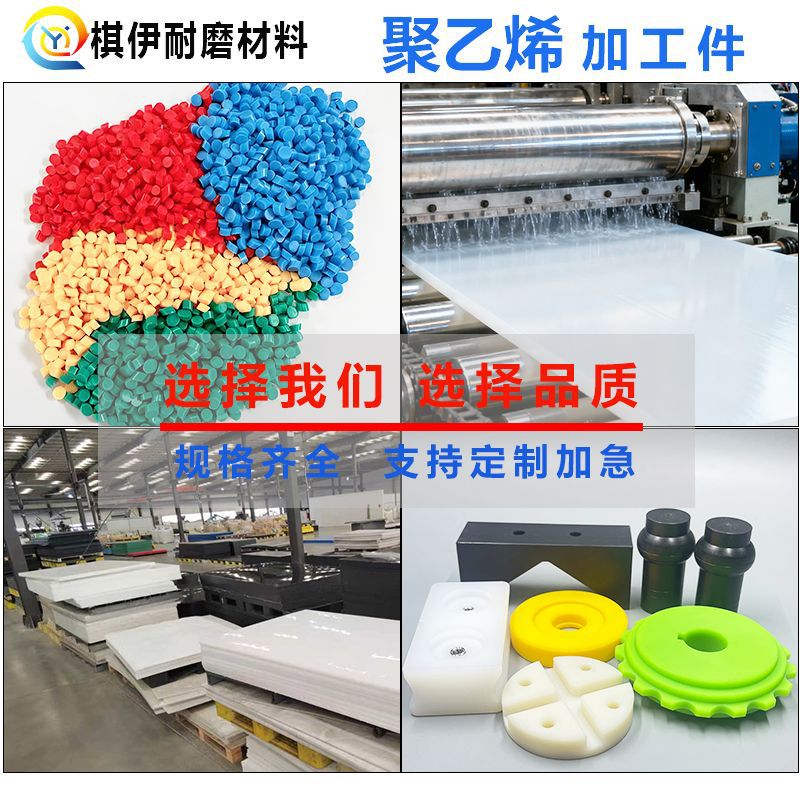 Ultra-High Molecular Weight Polyethylene Processing Parts Upe Processing Parts Wear-Resistant Nylon Gasket Self-Lubricating Uhmwpe Customization