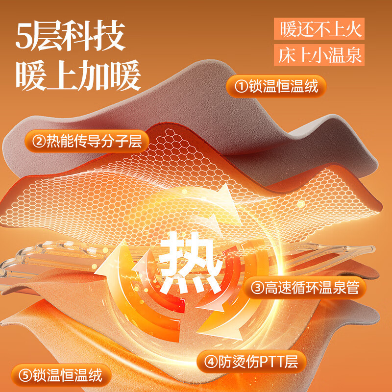 Chigo Water Heating Electric Blanket Double Dual Control 2025 New Water Heating Electric Mattress Water Heating Without Fire Household Water Heating Blanket