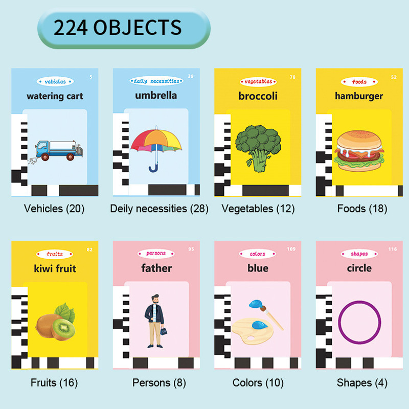 New Cat Early Education Machine, Educational Card Machine, Children's Enlightenment Card Learning Machine, Card Reader