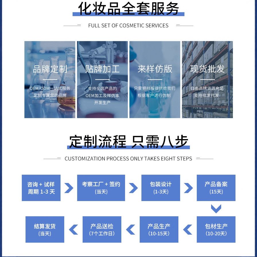 Body Fragrance Spray Essential Oil Processing Oem Kit Long-Lasting Fragrance Manufacturer Foreign Trade Processing