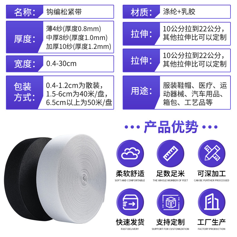 Elastic Band Clothing Skirt Waist Rubber Rim Flat Elastic Band 1cm Thickened Stretch Polyester Crocheted Elastic Band