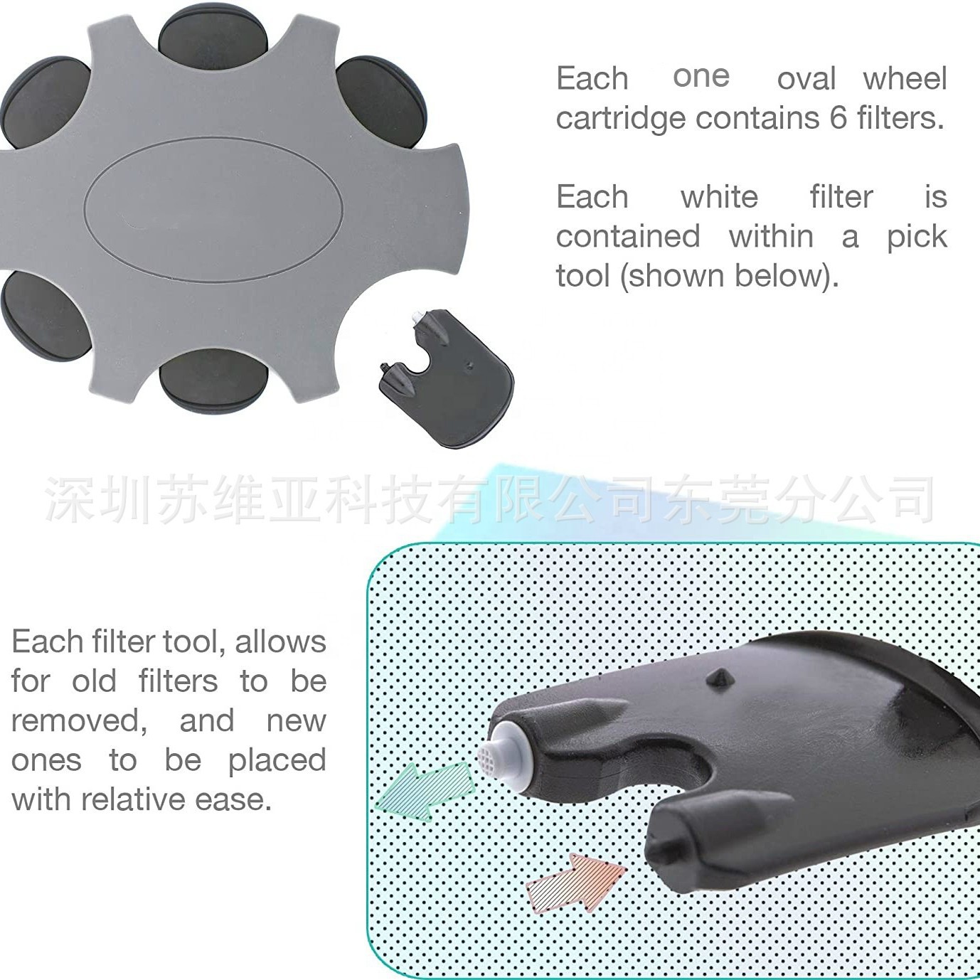 Hearing aid accessories ProWax miniFit cerumen-proof cap filter dust-proof net cover baffle earwax net