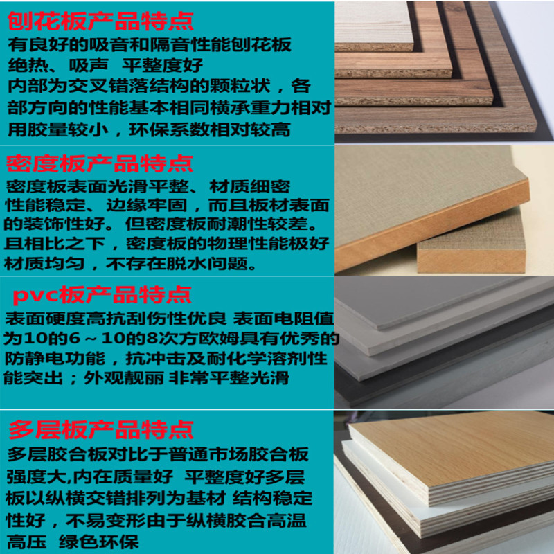 Anti-Static Work Table Panel Operating Table Panel Composite Wear-Resistant Thickened Factory Assembly Line Repair Table Panel