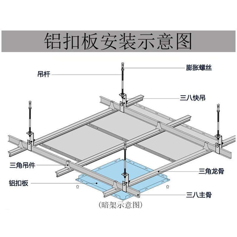 Aluminum Honeycomb Large Panel 9mm Thickness Integrated Ceiling Material Engineering Ceiling Board for Project Delivery on Time