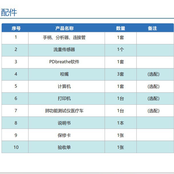 Lung Function Tester-L010 Occupational Health Examination Lung Volume Testing Intelligent Analysis