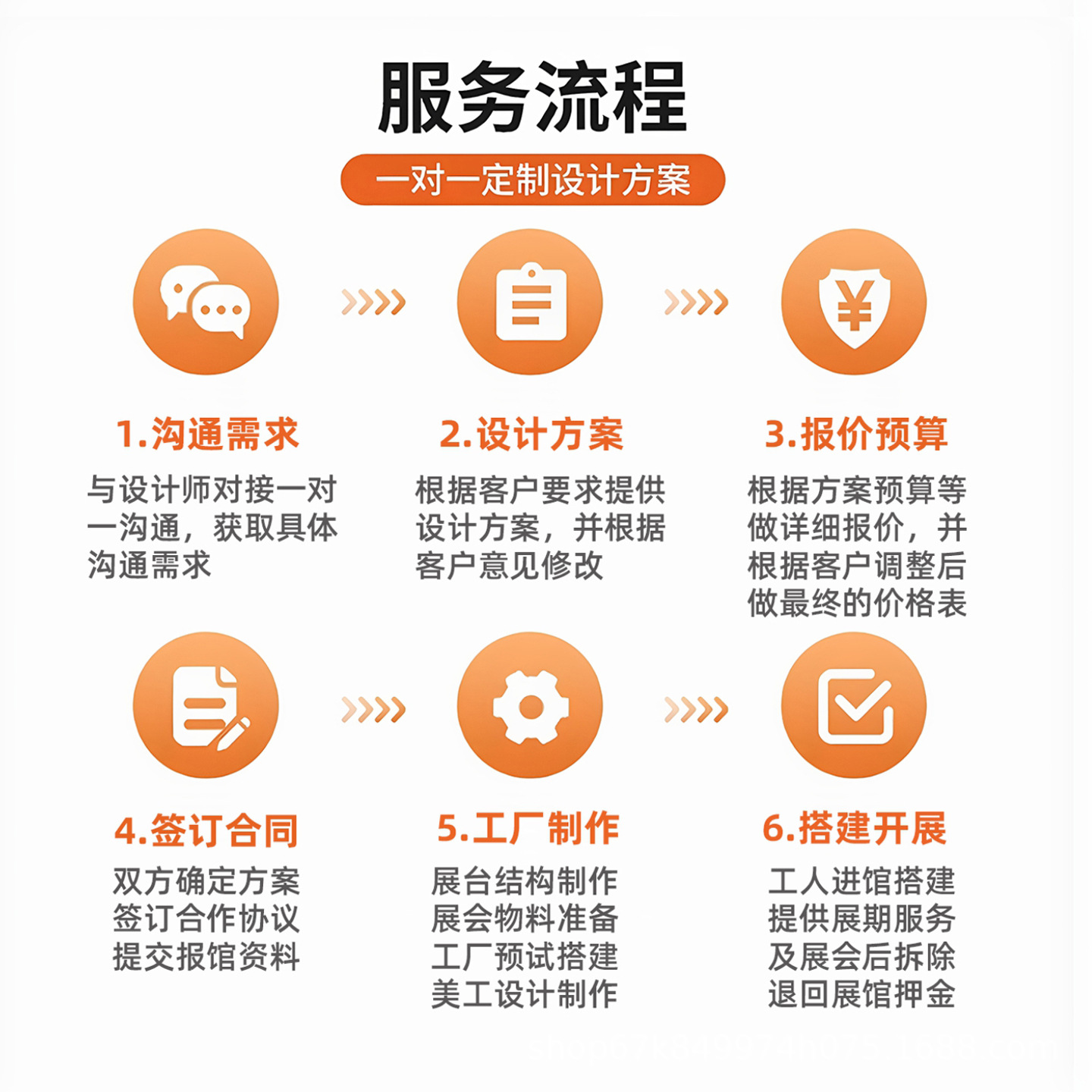 Shanghai, Chengdu, Shenzhen, Tianjin, Zhengzhou, Xiamen Booth Design and Construction, Nationwide Available, Fastest 1 Day to Produce Drawings