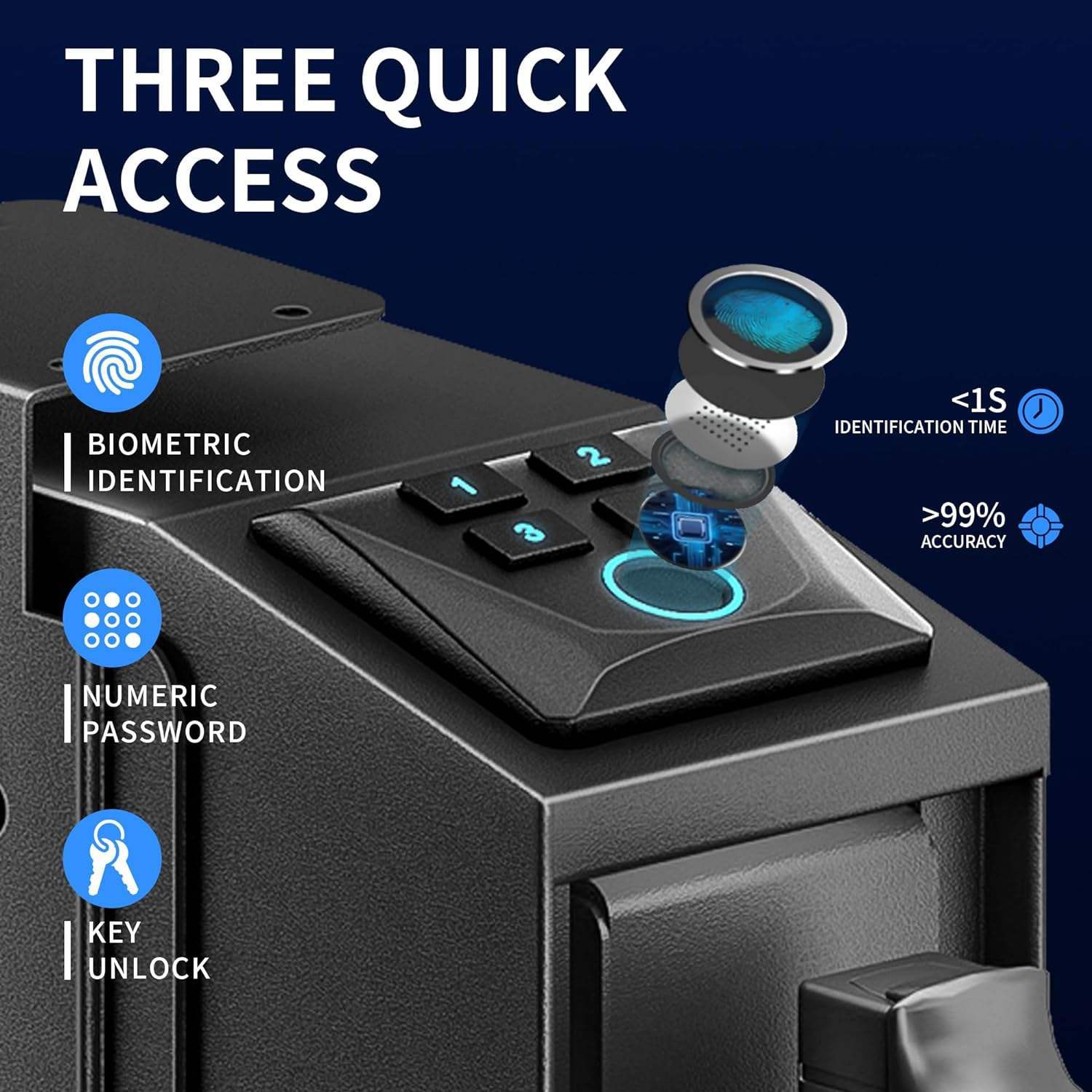 Hot Sale Amazon Push-pull Pistol Box Gun Box Blue Light Silent Fingerprint Password Gun Box Wholesale Pistol Box