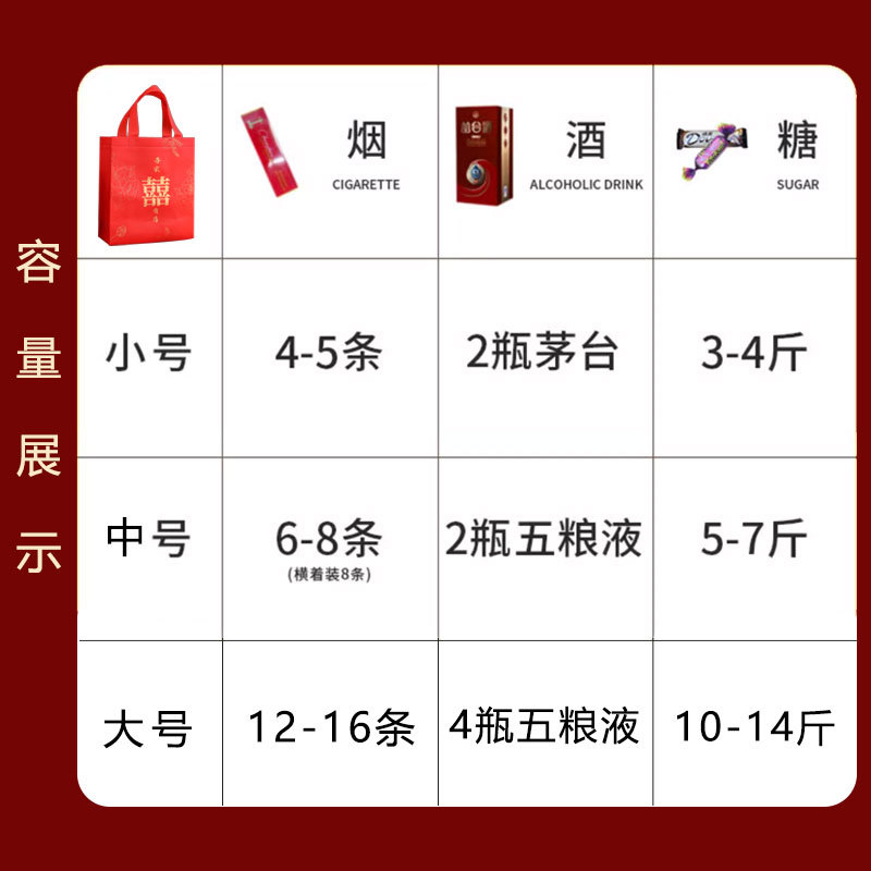 Red Handbag Wedding Candy Box Large Wedding Gift Gift Bag Accompanying Gift Box Packaging Bag Canvas