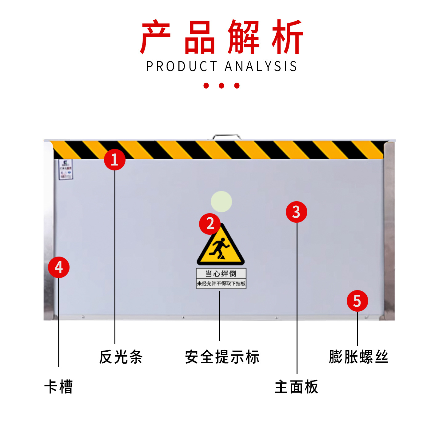 Wholesale Polyurethane Sandwich Mouse-Proof Board, Flame-Retardant, Fire-Proof and Mouse-Proof Board, Distribution Room Mouse-Proof Board, Computer Room Mouse-Proof Board