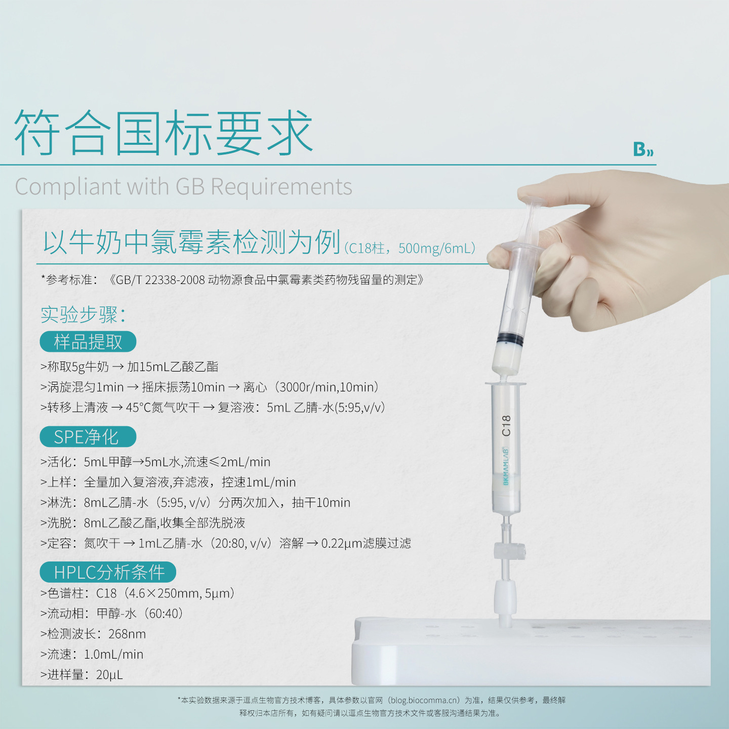 Solid phase extraction column C18 CARB GCB MCX MAX PSA HLB NH2 Florisil filter SPE