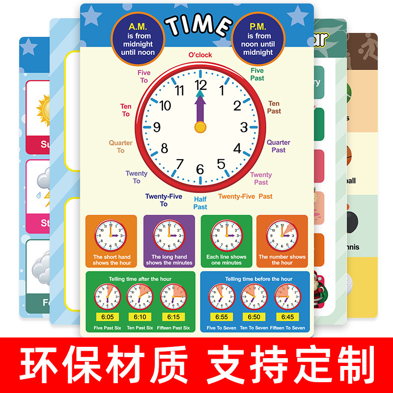 Early Education Export Stereo Concave and Convex 3D Cross-Border Silent Wall Chart Amazon Paper English Wall Chart Manufacturer Can Inquire for Details