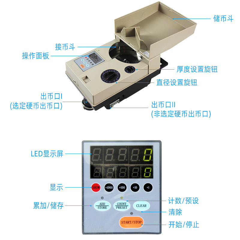Yt-518 Coin Sorting Machine, Game Coin Counting Machine, Coin Counting Machine, Coin Counting Machine That Can Count Multi-National Coins