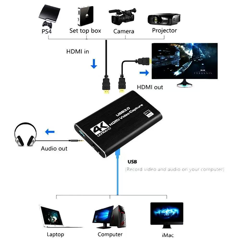 Cross-border USB3.0 capture card hdmi4k video capture card game live capture card recording ms2131