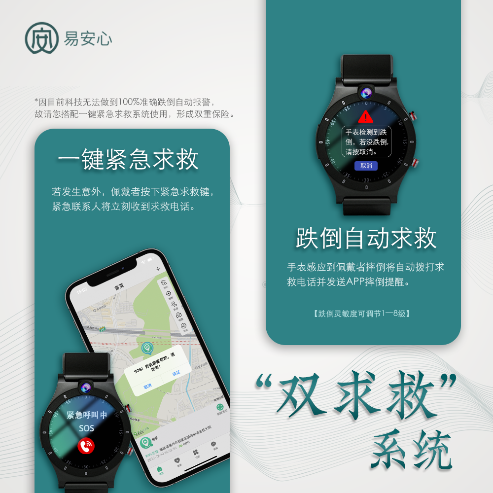 Yixin 5g Safety Watch for the Elderly, Automatic Emergency Call When Falling, One-Click Active Emergency Call, Gps Positioning Watch