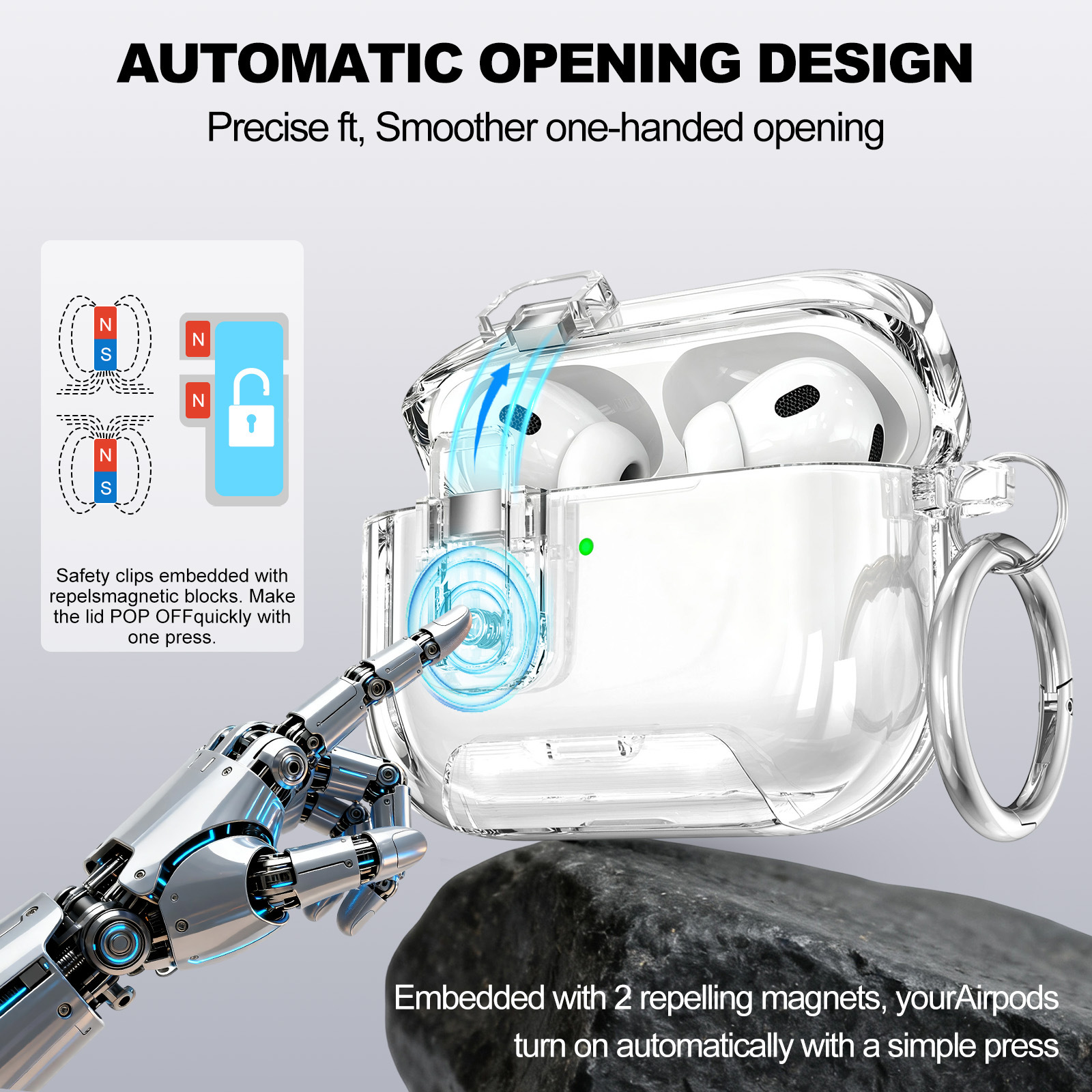 Bracket AirPods Pro3 Headphone Shell Soft Shell Tpu Suitable for Apple AirPods 4Th Generation Protective Cover Transparent