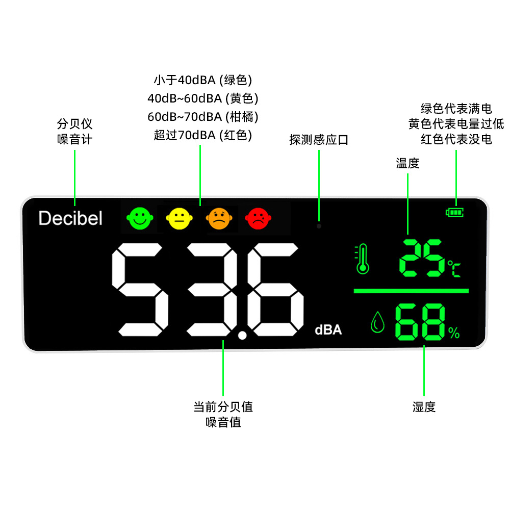 Noise Meter Sound Meter Wall-Mounted Noise Detector Sound Level Meter Home Decibel Meter Volume Measuring Instrument Dropshipping