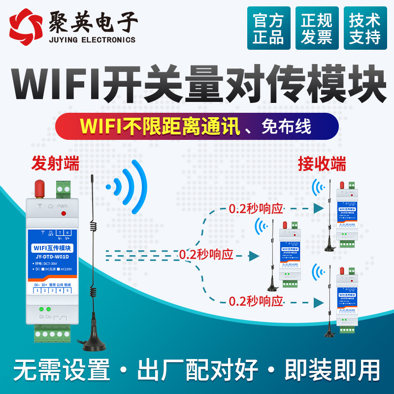 WiFi переключатель Juying двухсторонней передачи 5 0м дистанционный переключатель PLC беспроводного управления доступом к клапану