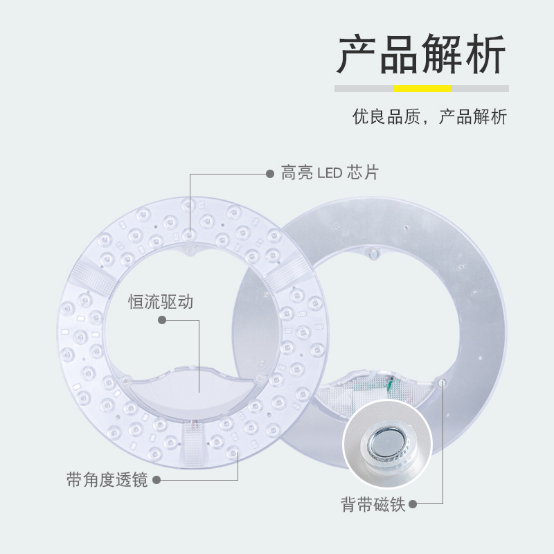 Factory wholesale led lamp panel ceiling lamp replacement wick disc round super bright magnetic suction lamp light source module lamp sticker