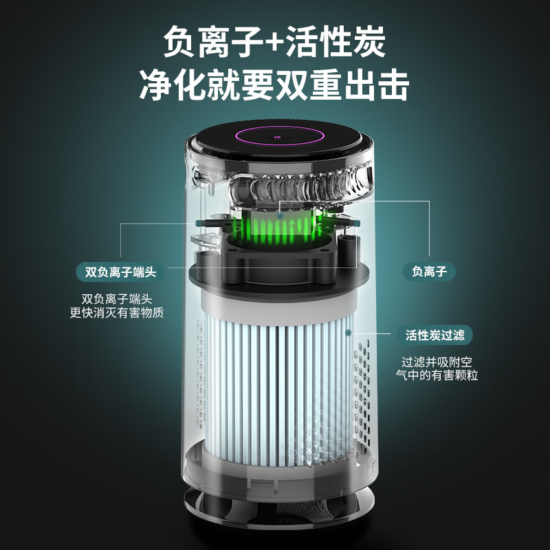 Cross-Border Car USB Negative Ion Air Purifier Activated Carbon Filter to Remove Formaldehyde and Odor Desktop Purifier