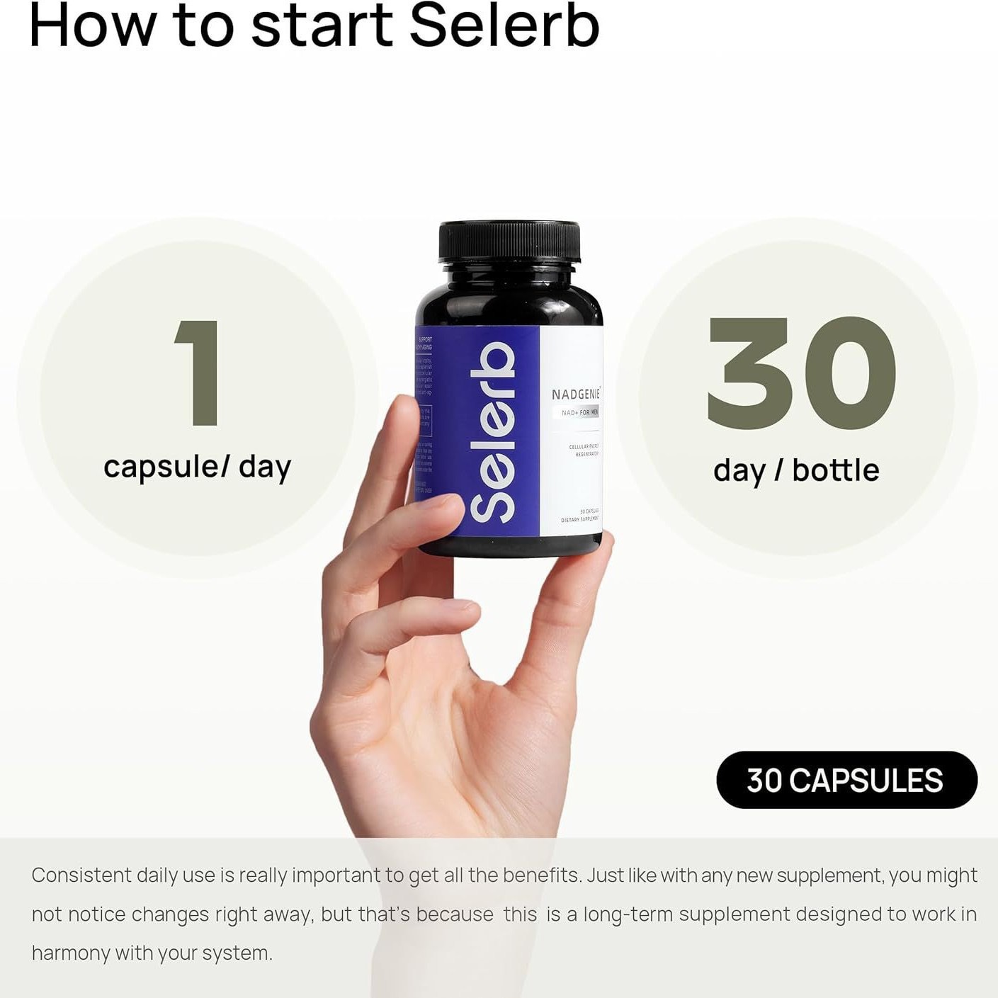 Tk Amazon Cross-Border Best-Selling Nad Capsule Supplement for Men Men's Supplement