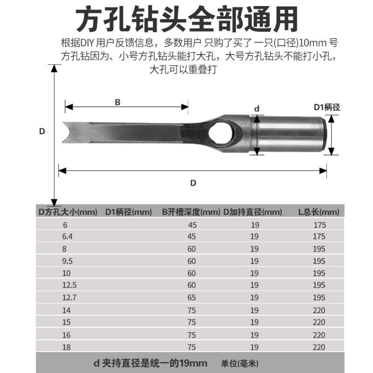 Woodworking Square Hole Opening Artifact Drill Bit Mortise Machine Mortise Artifact Square Hole Drilling Fixed Bracket Square Hole Opening