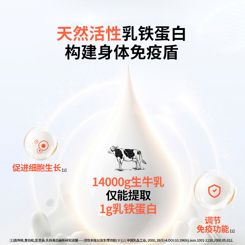 Lactoferrin Pet Nutritional Cream for Cats and Dogs, Universal Medium-Chain Triglyceride Hair Removal Cream for Cats and Dogs