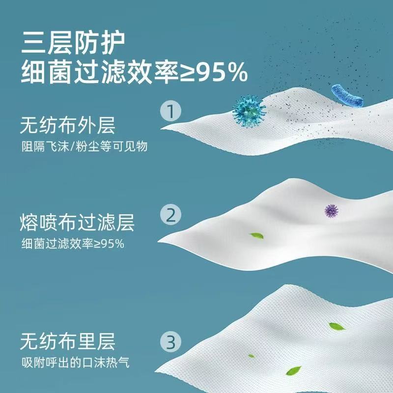 Manufacturer Free Shipping Disposable Medical Surgical Masks Medical Grade Independent Packaging Masks for Adults Three-Layer Medical Care