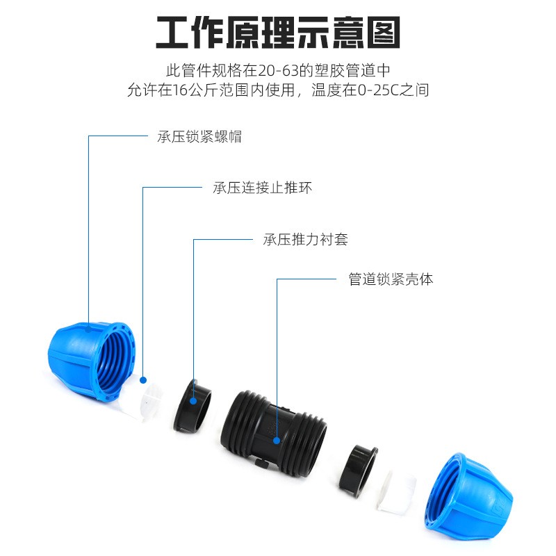 Arctic Bear Brand *Pe Water Pipe Quick Connector - Quick Elbow, Quick Elbow