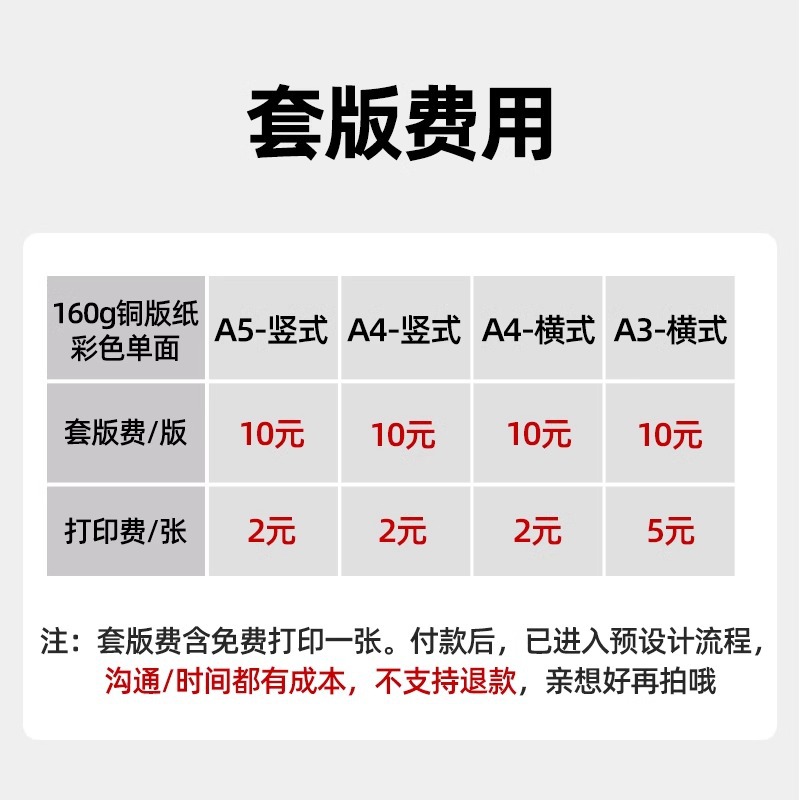 Introduction Template Design Connection. This Connection Needs to Be Sold Together with the Product. Purchased Separately Will Not Be Shipped