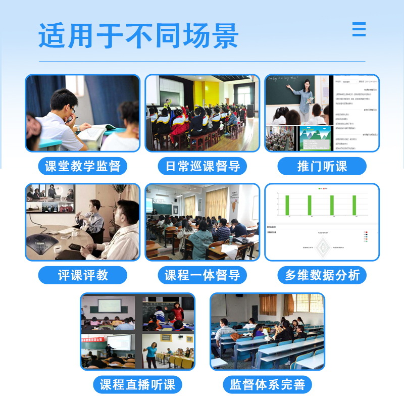 Zhongshi Tianwei Intelligent Cloud Recording and Monitoring System Ai Big Data Analysis Classroom Behavior Analysis System