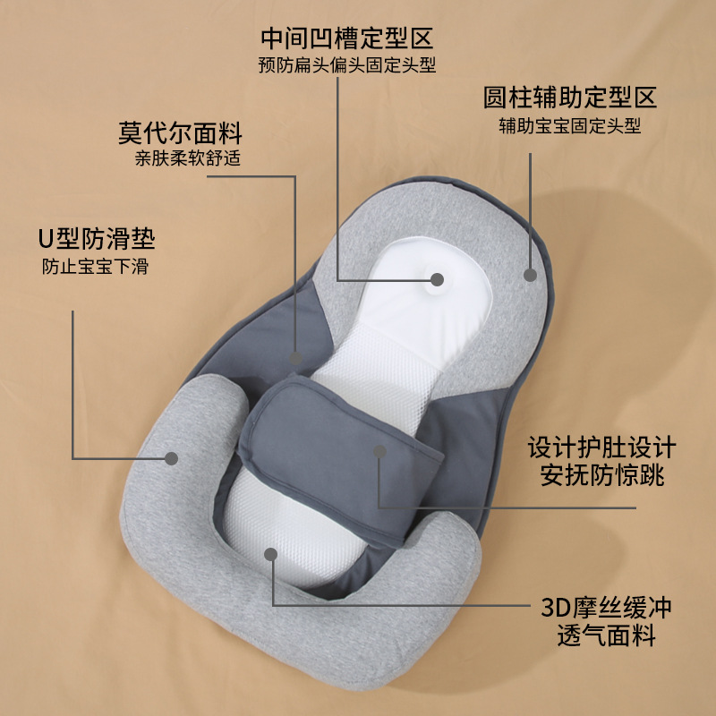 Anti-Overflow Milk Choking Pillow Newborn Pillow Baby Feeding Artifact Nursing Pillow Lying Feeding Baby Anti-Vomiting Slope Pad