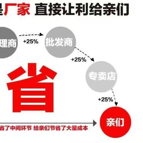 Processing Contact Customer Service Bedding Four-Piece Set Four-Season Quilt Large Quantity Discount