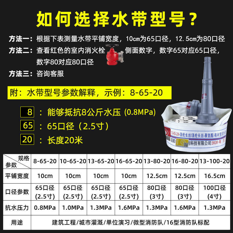 Fire Protection National standard hose 8-65-20 caliber 65mm water pipe 2.5-inch 20/25 M 8-type interface water gun water hose