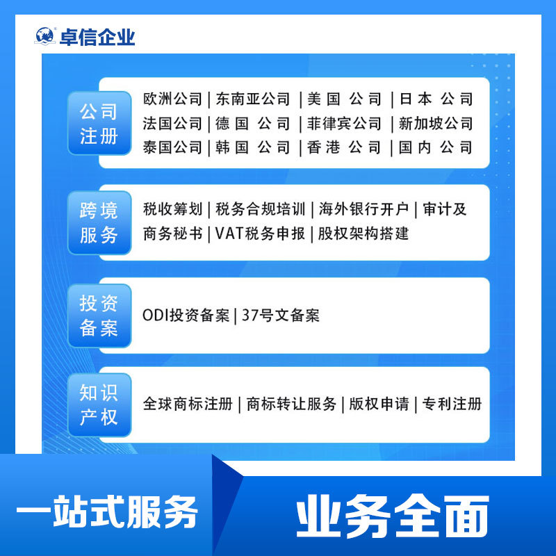 Change Processing for Hong Kong Companies, Change of Shareholders and Directors of Hong Kong Companies, Offshore Company Bank Account Opening Processing