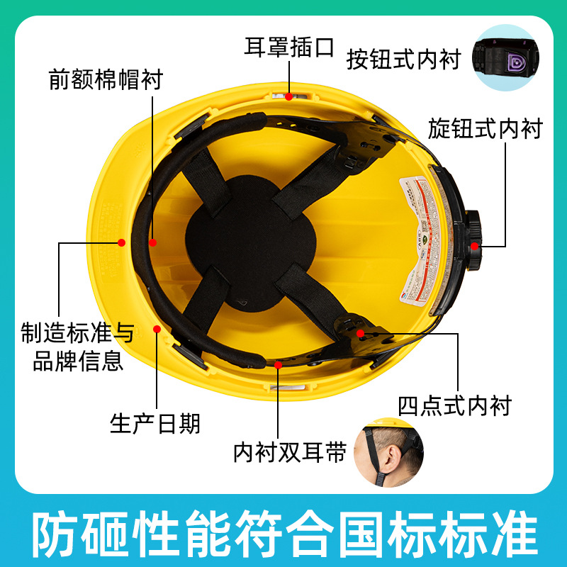 Safety Helmet Manufacturers Supply National Standard Thickened Anti-Smash and Puncture-Resistant Printable Abs Breathable Plastic Construction Site Safety Helmets