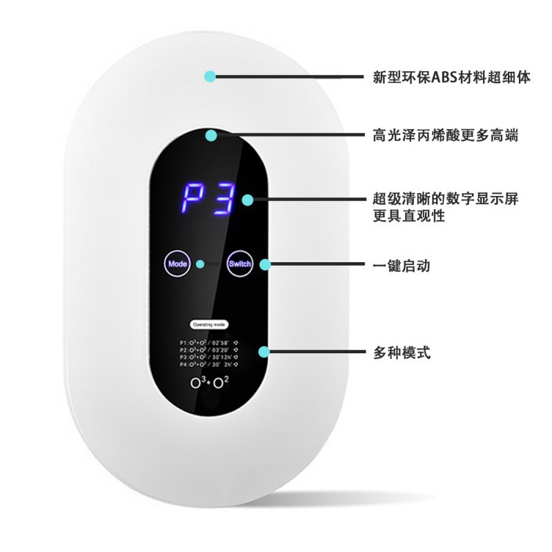 Smart Home Air Purifier to Remove Odor and Formaldehyde, Home Office Negative Ion Air Sterilizer