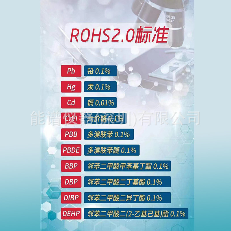 Adhesive Material Rohs Halogen Detector Heavy Metal Harmful Element Analyzer Edx7200B Environmental Protection Tester