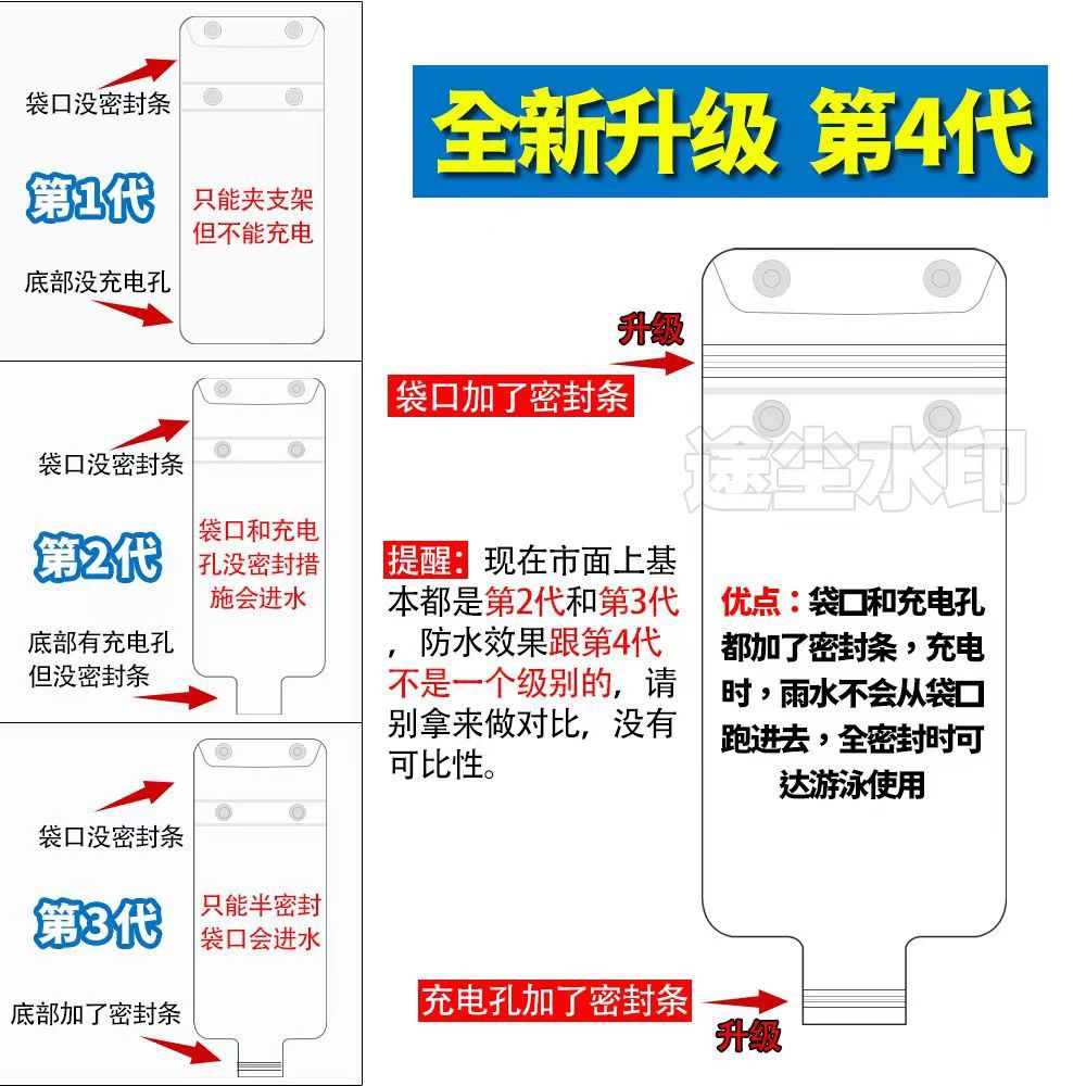 2024 New Delivery Rider Special Mobile Phone Waterproof Case for Riding Rechargeable Holder Touch Screen Rain Bag