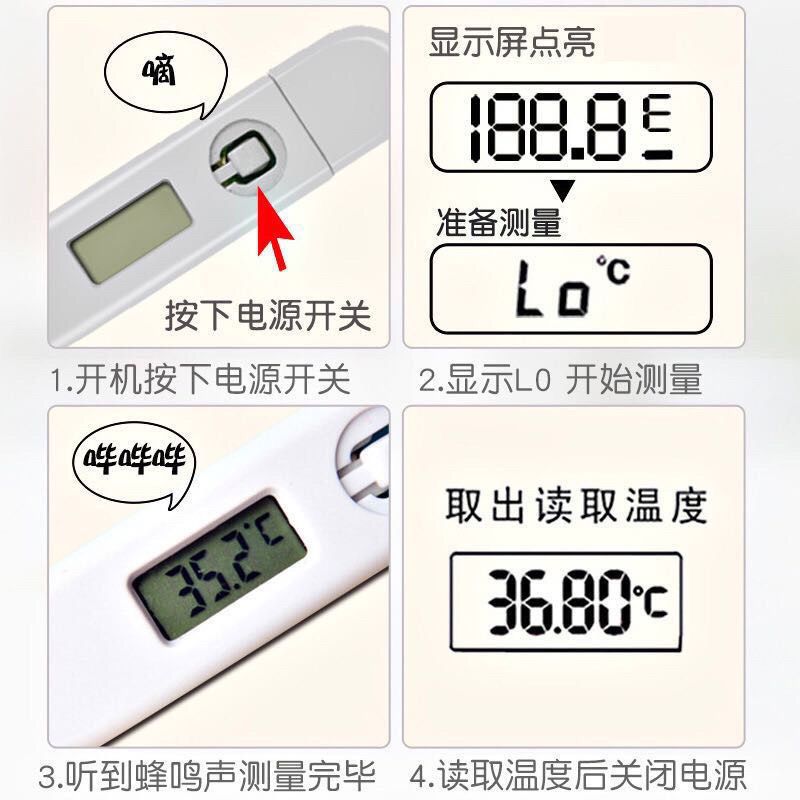 Pet Thermometer Dog Fever Cold Electronic Precision Animal Cat Thermometer Animal Dog Cat Universal Temperature Measurement