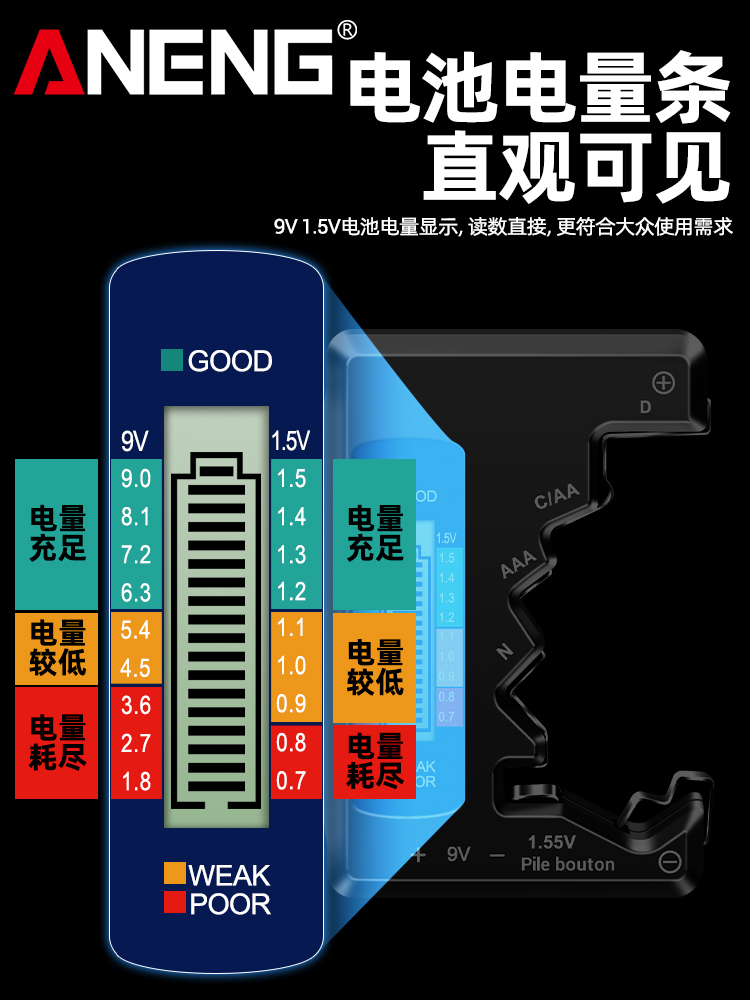 Battery Power Detector Measures Remaining Power Digital Display Display Battery Voltage Capacity Tester Universal Battery