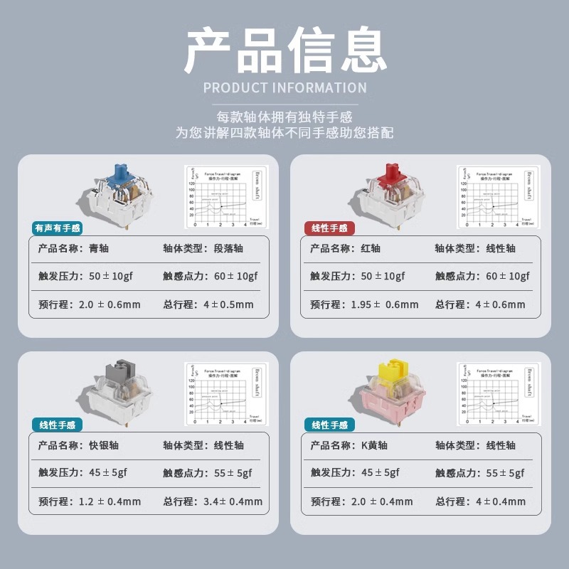[Axis Body] Jixian Black Green and Black Tea Axis Dustproof Cross Axis Mechanical Keyboard Switch Spot Clear Inventory Loss