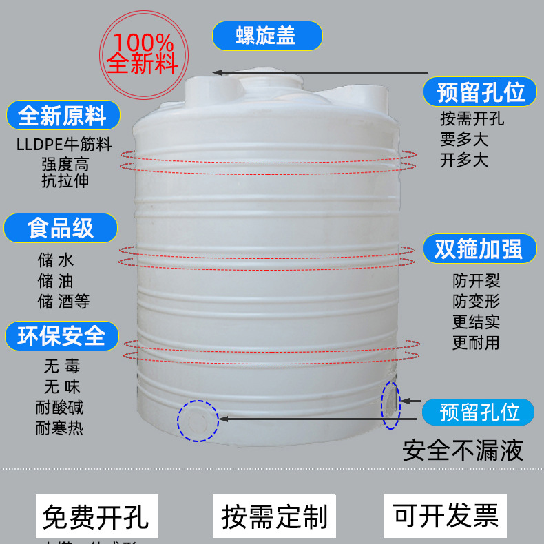 Thickened beef tendon plastic water tower 1/2/3/5/10 ton pe water tank household large capacity water storage tank site water storage bucket