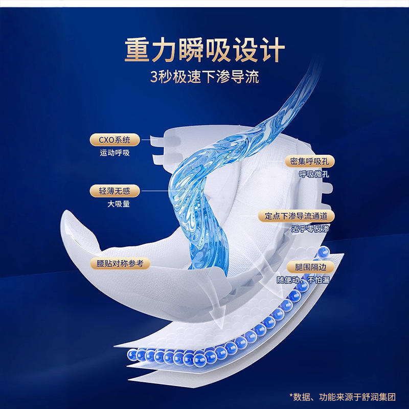 Kangzhifu Adult Diapers Adhesive Men's and Women's Large Size Large Absorption Diapers Wholesale Old Adult Diapers