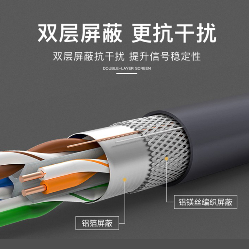 Xunjie Cat6A Sftp Double-Shielded Multi-Strand Pure Copper Finished Jumper Anti-Interference Gigabit Category 6E Finished Network Cable