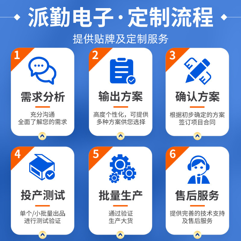 Paiqin Domestic Feiteng D2000 Mini Host Desktop Small Computer Information Innovation Financial Government Office Education